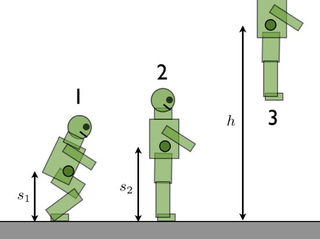 Illustration for article titled The Physics of the Hulk's Jumps